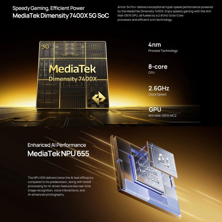 Ulefone Armor 34 Pro+ 投影儀，16GB+512GB，夜視，IP68/IP69K三防機  6.95英寸安卓15聯發科天璣7400X八核, 網絡：5G, NFC, OTG  , Armor 34 Pro+