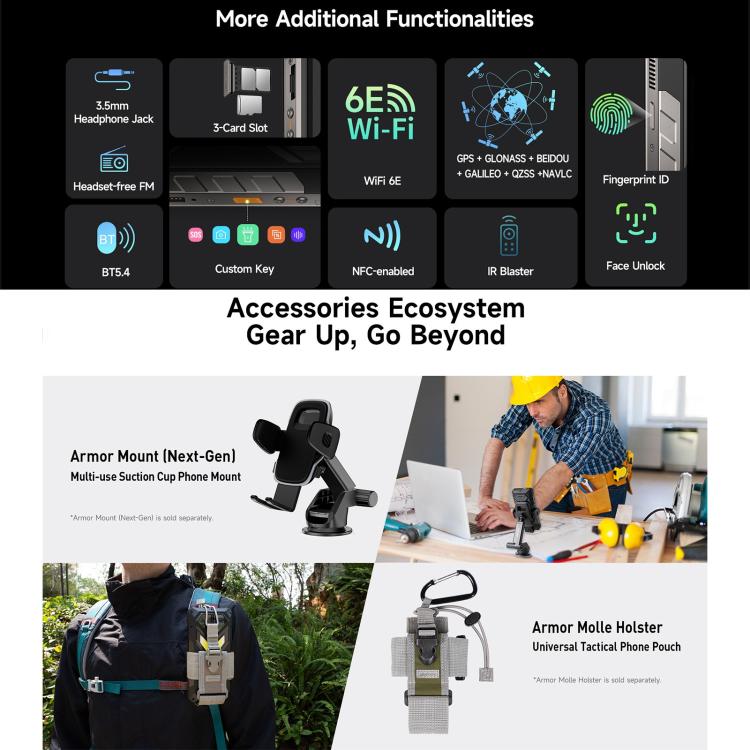 Ulefone Armor 34 Pro+ 投影儀，16GB+512GB，夜視，IP68/IP69K三防機  6.95英寸安卓15聯發科天璣7400X八核, 網絡：5G, NFC, OTG  , Armor 34 Pro+