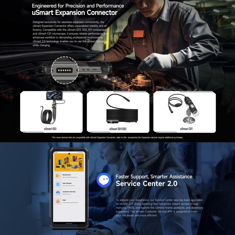 Ulefone Armor 34 Pro+ 投影儀，16GB+512GB，夜視，IP68/IP69K三防機  6.95英寸安卓15聯發科天璣7400X八核, 網絡：5G, NFC, OTG  , Armor 34 Pro+