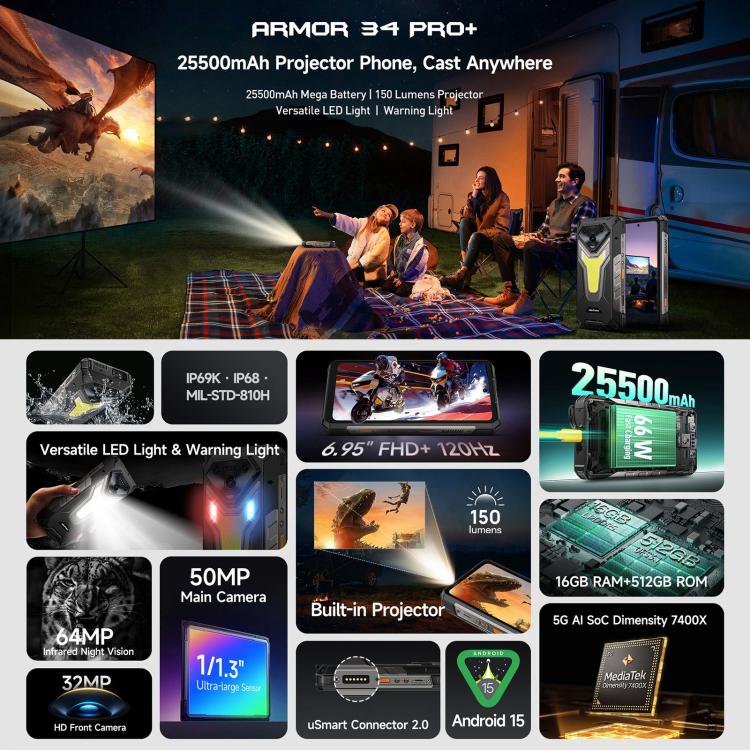 Ulefone Armor 34 Pro+ 投影儀，16GB+512GB，夜視，IP68/IP69K三防機  6.95英寸安卓15聯發科天璣7400X八核, 網絡：5G, NFC, OTG  , Armor 34 Pro+