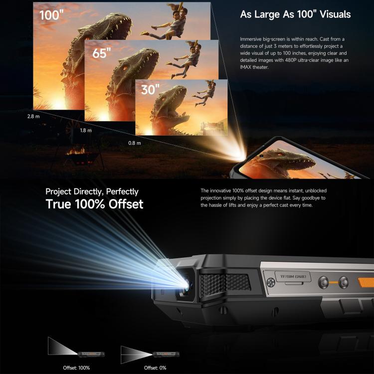 Ulefone Armor 34 Pro+ 投影儀，16GB+512GB，夜視，IP68/IP69K三防機  6.95英寸安卓15聯發科天璣7400X八核, 網絡：5G, NFC, OTG  , Armor 34 Pro+