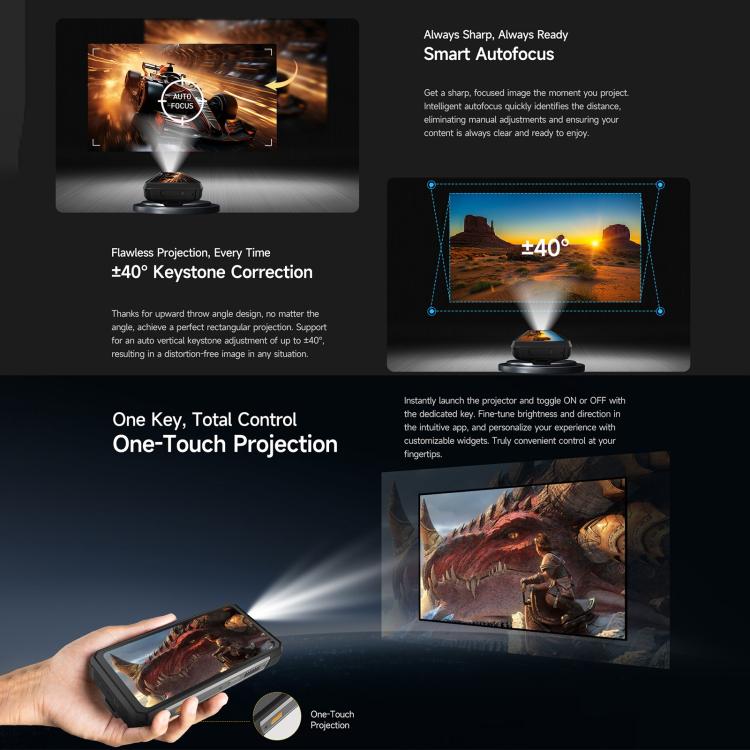 Ulefone Armor 34 Pro+ 投影儀，16GB+512GB，夜視，IP68/IP69K三防機  6.95英寸安卓15聯發科天璣7400X八核, 網絡：5G, NFC, OTG  , Armor 34 Pro+