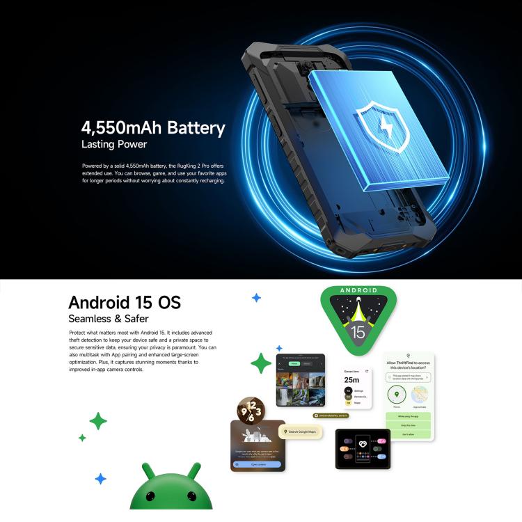 Ulefone RugKing 2 Pro，IP68/IP69K三防機  4GB+128GB，5.45英寸安卓15 Unisoc T7250八核, 網絡：4G, NFC, OTG   , RugKing 2 Pro