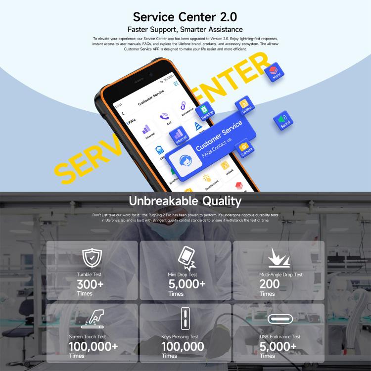 Ulefone RugKing 2 Pro，IP68/IP69K三防機  4GB+128GB，5.45英寸安卓15 Unisoc T7250八核, 網絡：4G, NFC, OTG   , RugKing 2 Pro