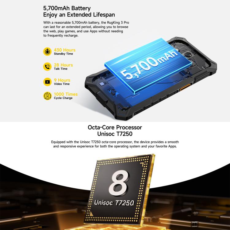 Ulefone RugKing 3 Pro，IP68/IP69K三防機  8GB+128GB，6.56英寸安卓15 Unisoc T7250八核, 網絡：4G, NFC, OTG  , RugKing 3 Pro
