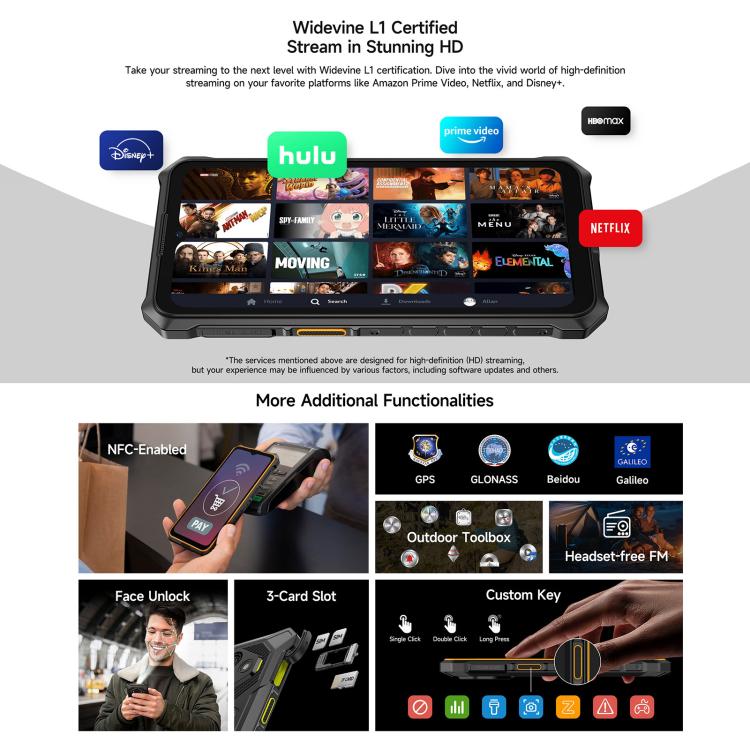 Ulefone RugKing 3 Pro，IP68/IP69K三防機  8GB+128GB，6.56英寸安卓15 Unisoc T7250八核, 網絡：4G, NFC, OTG  , RugKing 3 Pro