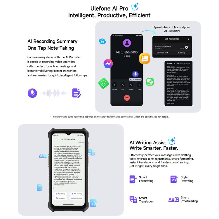 Ulefone RugKing 3 Pro，IP68/IP69K三防機  8GB+128GB，6.56英寸安卓15 Unisoc T7250八核, 網絡：4G, NFC, OTG  , RugKing 3 Pro