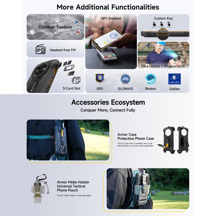 Ulefone RugKing 4 Pro，IP68/IP69K三防機，8GB+256GB，6.56英寸安卓15 Unisoc T7250八核, 網絡：4G, NFC, OTG  , RugKing 4 Pro