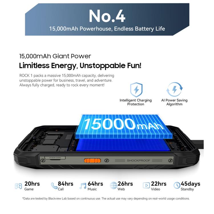 Blackview ROCK 1三防手機，8GB+256GB，6.56英寸安卓16 MT6769V/CB Helio G81八核, 網絡：4G, OTG, NFC  , ROCK 1 8GB+256GB