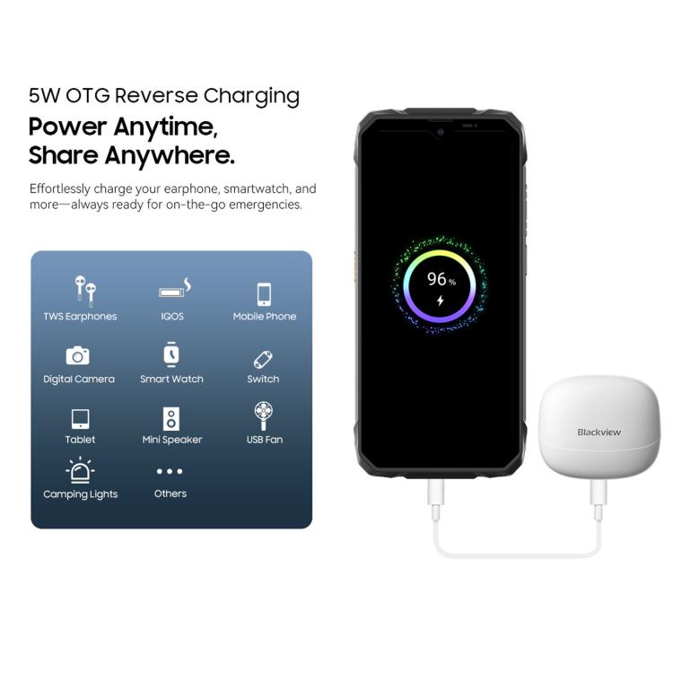 Blackview ROCK 1三防手機，8GB+256GB，6.56英寸安卓16 MT6769V/CB Helio G81八核, 網絡：4G, OTG, NFC  , ROCK 1 8GB+256GB