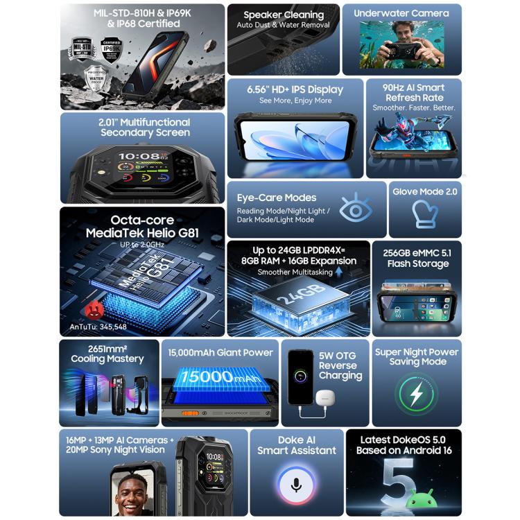 Blackview ROCK 1三防手機，8GB+256GB，6.56英寸安卓16 MT6769V/CB Helio G81八核, 網絡：4G, OTG, NFC  , ROCK 1 8GB+256GB