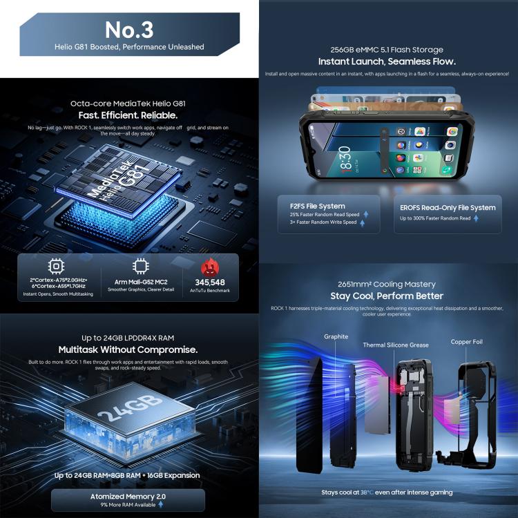 Blackview ROCK 1三防手機，8GB+256GB，6.56英寸安卓16 MT6769V/CB Helio G81八核, 網絡：4G, OTG, NFC  , ROCK 1 8GB+256GB