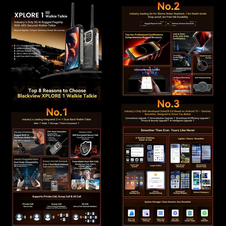 Blackview XPLORE 1 對講機三防手機，12GB+256GB，6.78英寸安卓15 MT8791V/HZA天璣7050八核, 網絡：5G, OTG, NFC  , XPLORE 1 Walkie Talkie 12GB+256GB