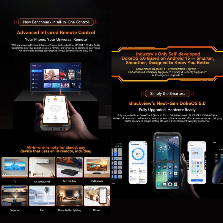 Blackview XPLORE 1 對講機三防手機，12GB+256GB，6.78英寸安卓15 MT8791V/HZA天璣7050八核, 網絡：5G, OTG, NFC  , XPLORE 1 Walkie Talkie 12GB+256GB