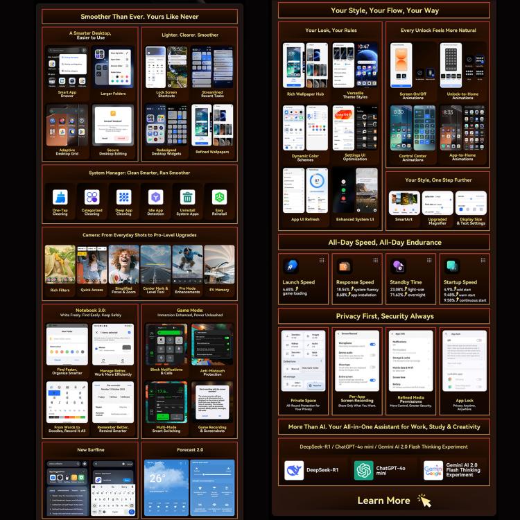 Blackview XPLORE 1 對講機三防手機，12GB+256GB，6.78英寸安卓15 MT8791V/HZA天璣7050八核, 網絡：5G, OTG, NFC  , XPLORE 1 Walkie Talkie 12GB+256GB