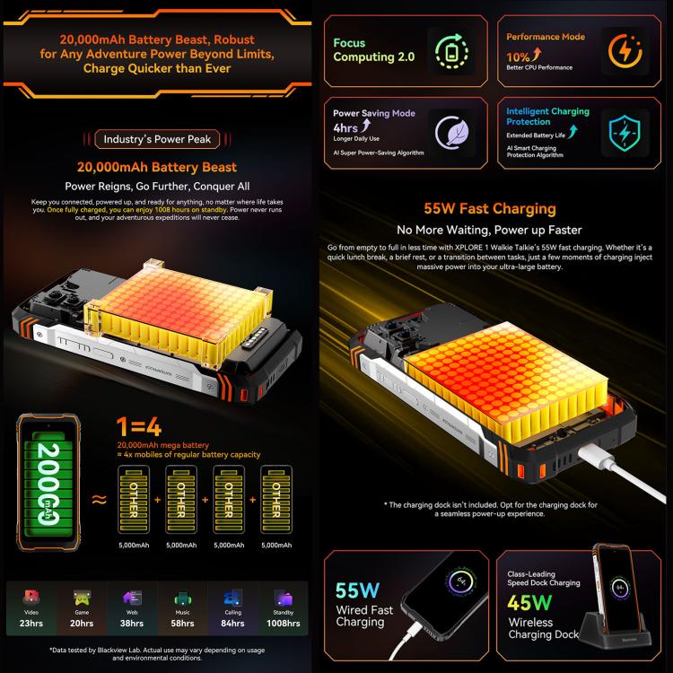 Blackview XPLORE 1 對講機三防手機，12GB+256GB，6.78英寸安卓15 MT8791V/HZA天璣7050八核, 網絡：5G, OTG, NFC  , XPLORE 1 Walkie Talkie 12GB+256GB