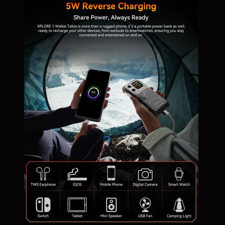 Blackview XPLORE 1 對講機三防手機，12GB+256GB，6.78英寸安卓15 MT8791V/HZA天璣7050八核, 網絡：5G, OTG, NFC  , XPLORE 1 Walkie Talkie 12GB+256GB