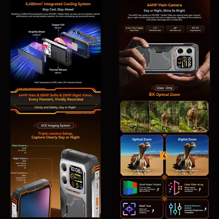 Blackview XPLORE 1 對講機三防手機，12GB+256GB，6.78英寸安卓15 MT8791V/HZA天璣7050八核, 網絡：5G, OTG, NFC  , XPLORE 1 Walkie Talkie 12GB+256GB