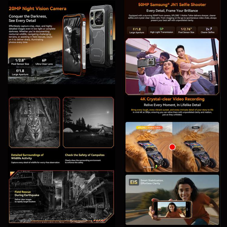 Blackview XPLORE 1 對講機三防手機，12GB+256GB，6.78英寸安卓15 MT8791V/HZA天璣7050八核, 網絡：5G, OTG, NFC  , XPLORE 1 Walkie Talkie 12GB+256GB