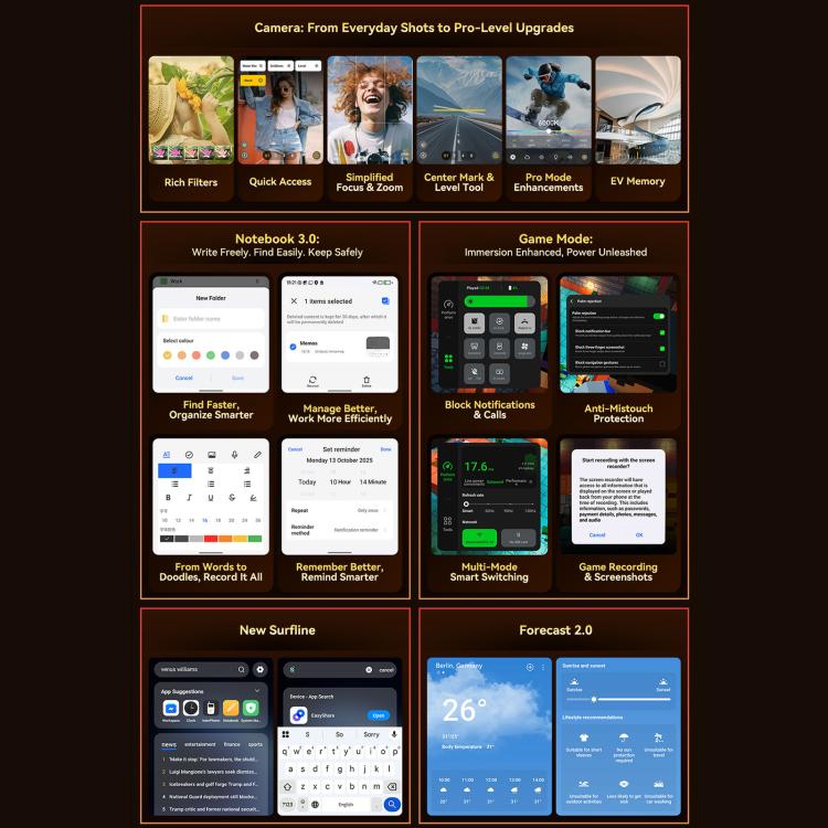 Blackview XPLORE 1 對講機三防手機，12GB+256GB，6.78英寸安卓15 MT8791V/HZA天璣7050八核, 網絡：5G, OTG, NFC  , XPLORE 1 Walkie Talkie 12GB+256GB