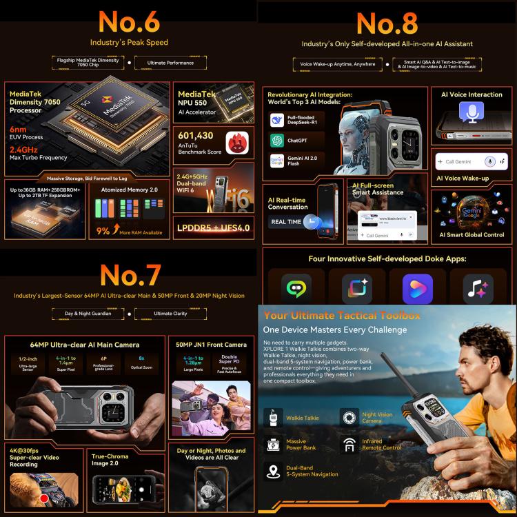 Blackview XPLORE 1 對講機三防手機，12GB+256GB，6.78英寸安卓15 MT8791V/HZA天璣7050八核, 網絡：5G, OTG, NFC  , XPLORE 1 Walkie Talkie 12GB+256GB