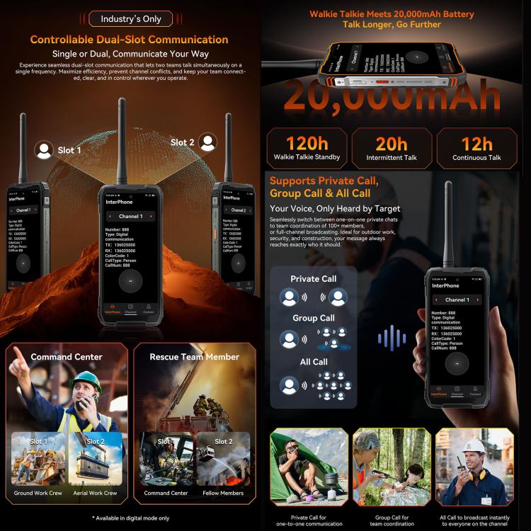 Blackview XPLORE 1 對講機三防手機，12GB+256GB，6.78英寸安卓15 MT8791V/HZA天璣7050八核, 網絡：5G, OTG, NFC  , XPLORE 1 Walkie Talkie 12GB+256GB