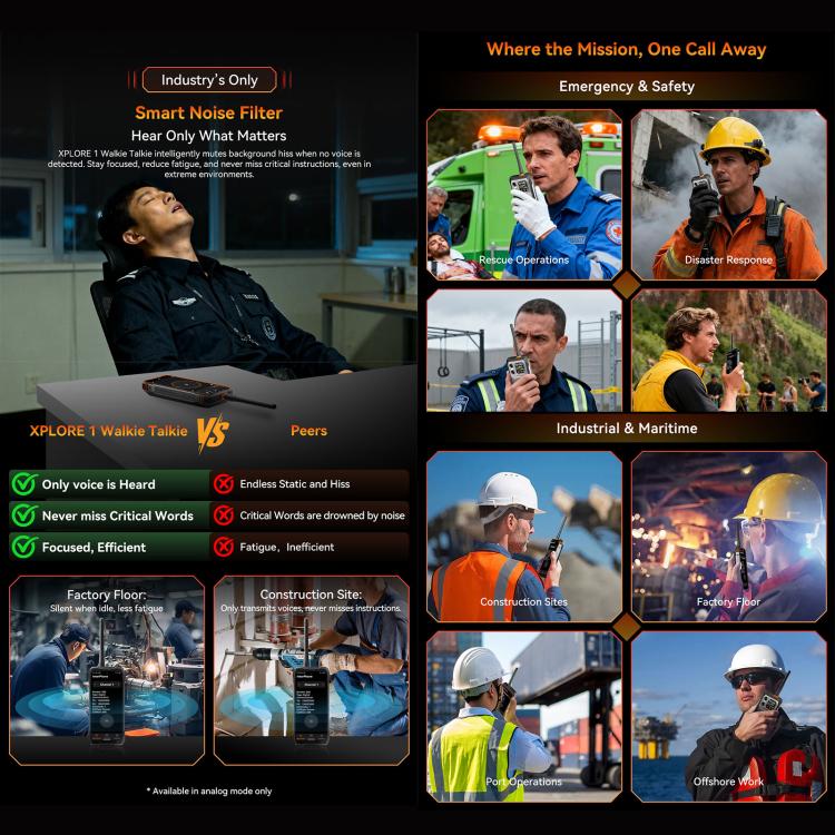 Blackview XPLORE 1 對講機三防手機，12GB+256GB，6.78英寸安卓15 MT8791V/HZA天璣7050八核, 網絡：5G, OTG, NFC  , XPLORE 1 Walkie Talkie 12GB+256GB