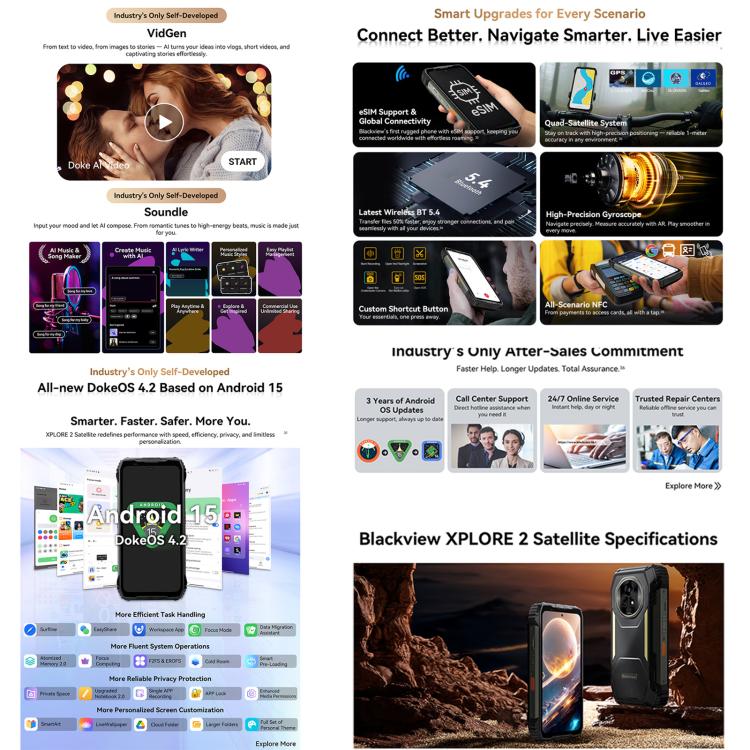 Blackview XPLORE 2 Satellite，12GB+256GB，6.73英寸安卓15 MT6897天璣8300八核, 網絡：5G, OTG, NFC  , XPLORE 2 Satellite 12GB+256GB