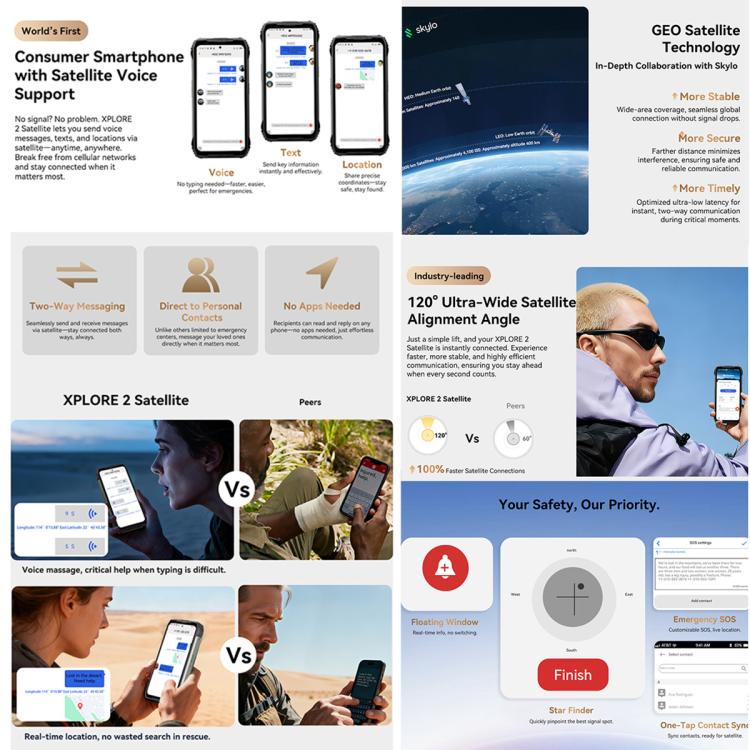 Blackview XPLORE 2 Satellite，12GB+256GB，6.73英寸安卓15 MT6897天璣8300八核, 網絡：5G, OTG, NFC  , XPLORE 2 Satellite 12GB+256GB