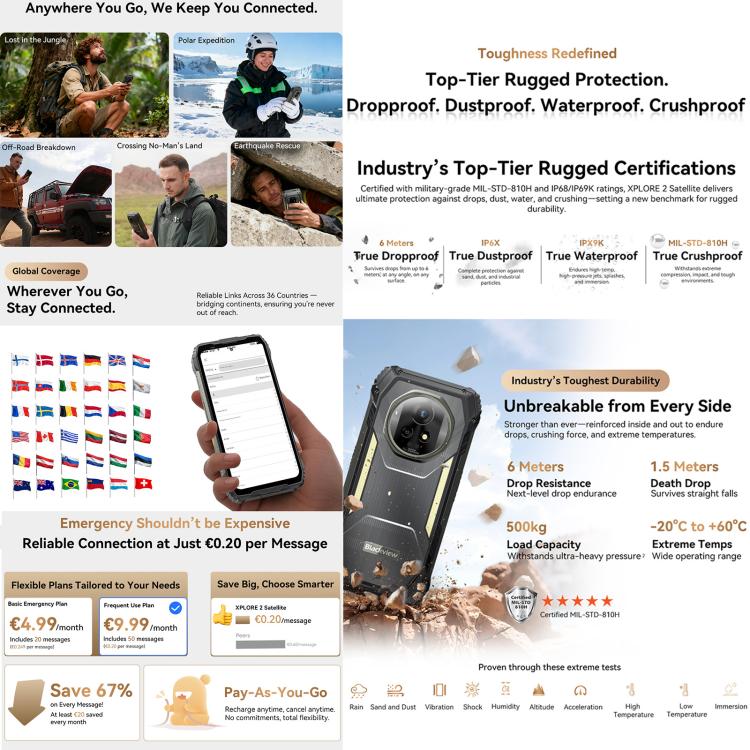 Blackview XPLORE 2 Satellite，12GB+256GB，6.73英寸安卓15 MT6897天璣8300八核, 網絡：5G, OTG, NFC  , XPLORE 2 Satellite 12GB+256GB