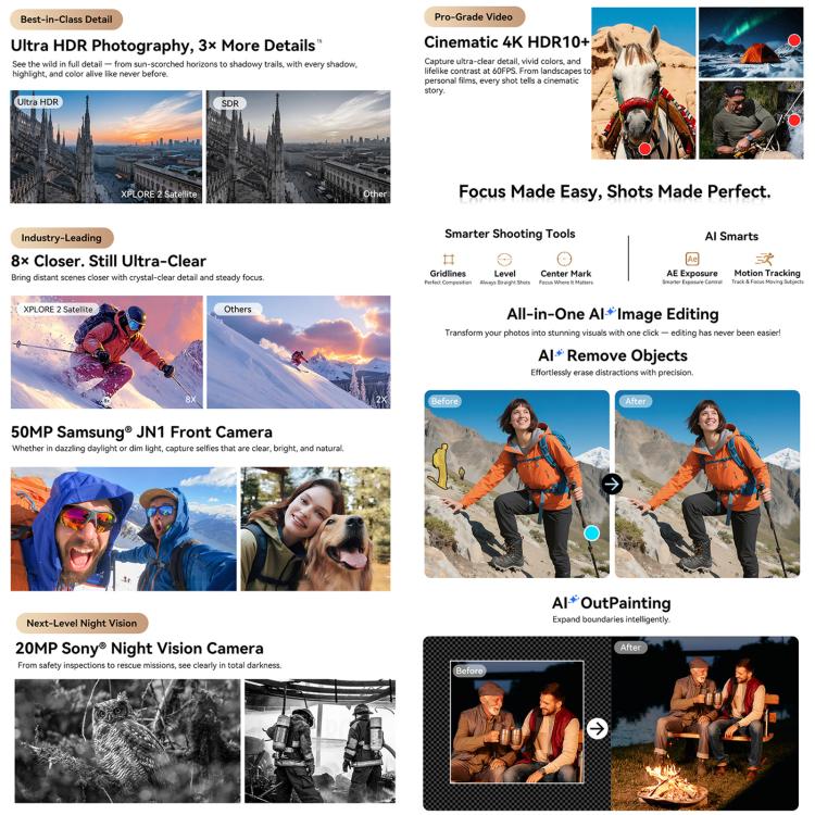 Blackview XPLORE 2 Satellite，12GB+256GB，6.73英寸安卓15 MT6897天璣8300八核, 網絡：5G, OTG, NFC  , XPLORE 2 Satellite 12GB+256GB