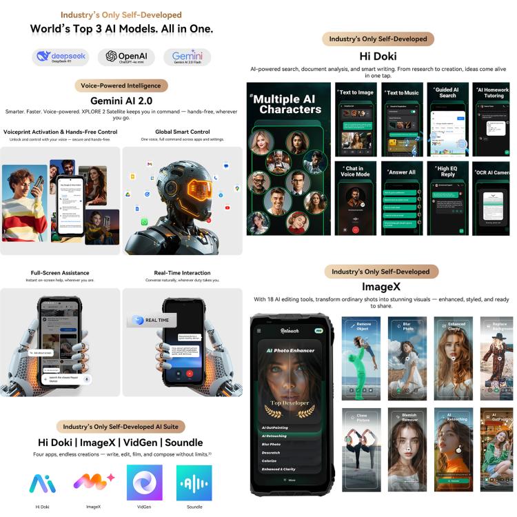 Blackview XPLORE 2 Satellite，16GB+1TB，6.73英寸安卓15 MT6897天璣8300八核, 網絡：5G, OTG, NFC  , XPLORE 2 Satellite 16GB+1TB