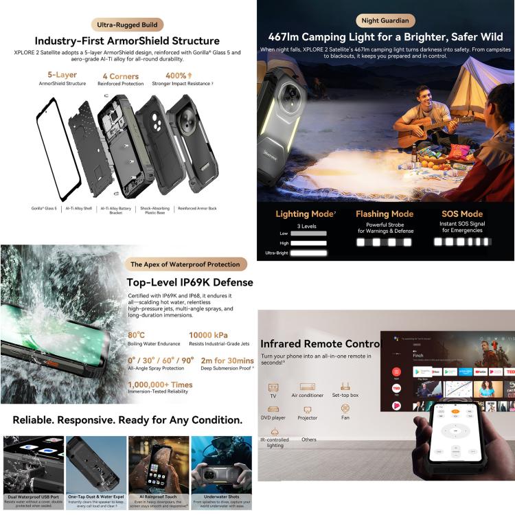 Blackview XPLORE 2 Satellite，16GB+1TB，6.73英寸安卓15 MT6897天璣8300八核, 網絡：5G, OTG, NFC  , XPLORE 2 Satellite 16GB+1TB