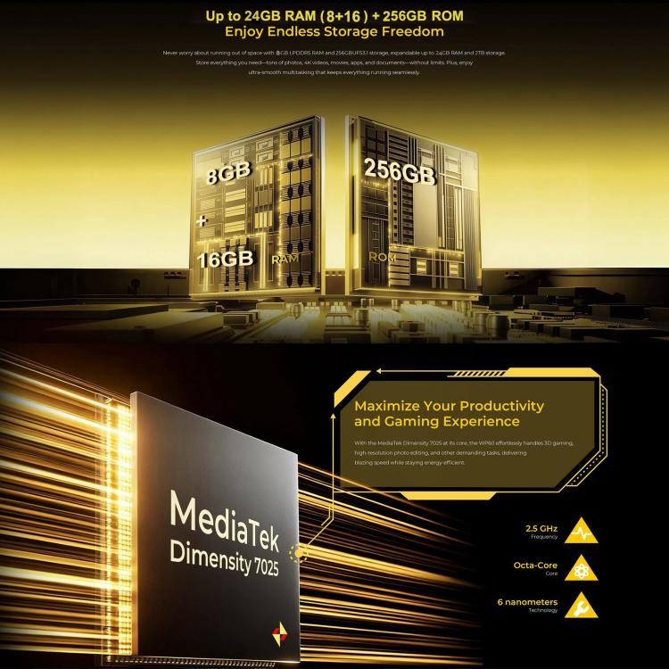 Oukitel WP60三防機，8GB+256GB，IP68/IP69K, 一億像素，7.2英寸安卓15聯發科天璣7025八核，NFC, OTG, 網絡：5G  , 8GB+256GB