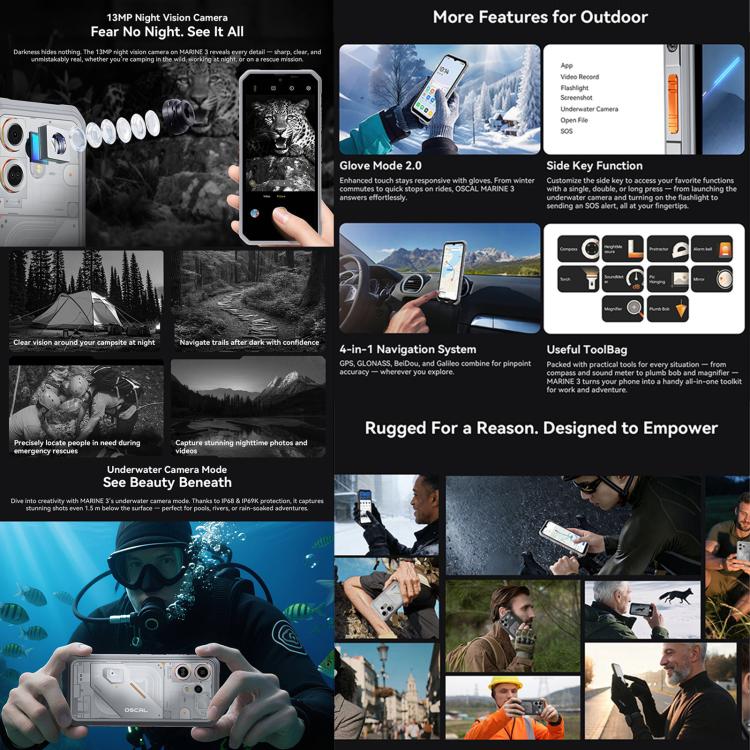 Blackview Oscal Marine 3， 8GB+128GB，6.56英寸安卓15 Unisoc UMS9230E T615八核, 網絡：4G, OTG, NFC  , 8GB+128GB