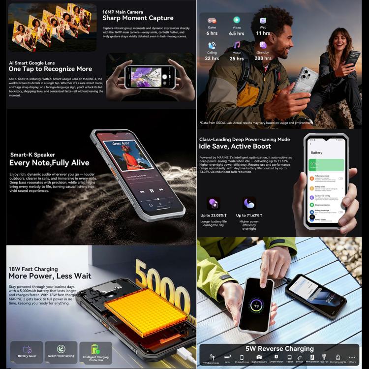 Blackview Oscal Marine 3，8GB+256GB，6.56英寸安卓16  MT6769V/CB G81八核, 網絡：4G, OTG, NFC  , 8GB+256GB