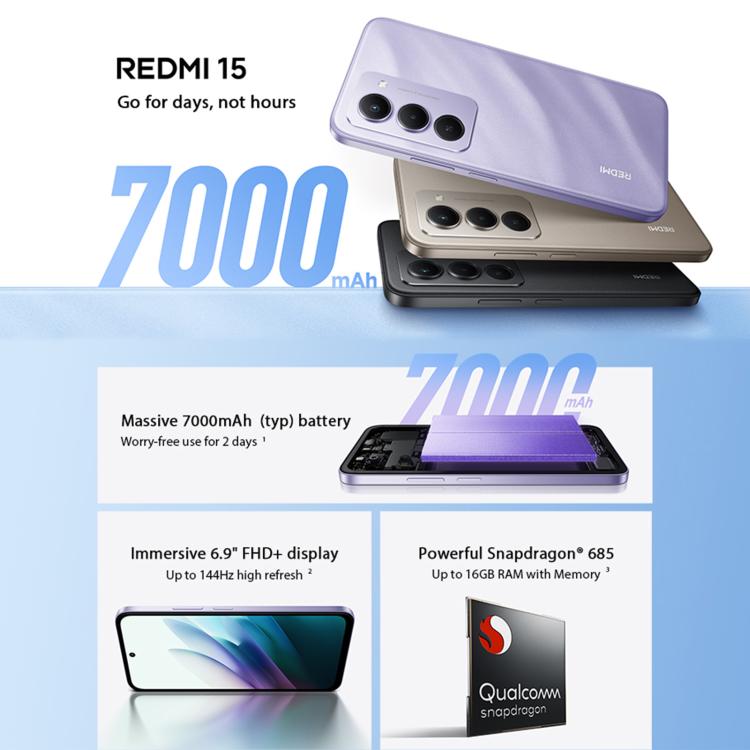 Xiaomi Redmi 15國際版，8GB+256GB，側邊指紋識別，6.9 英寸小米HyperOS 2 系統驍龍 685八核 2.8GHz，4G 網絡，NFC  , 8GB+256GB