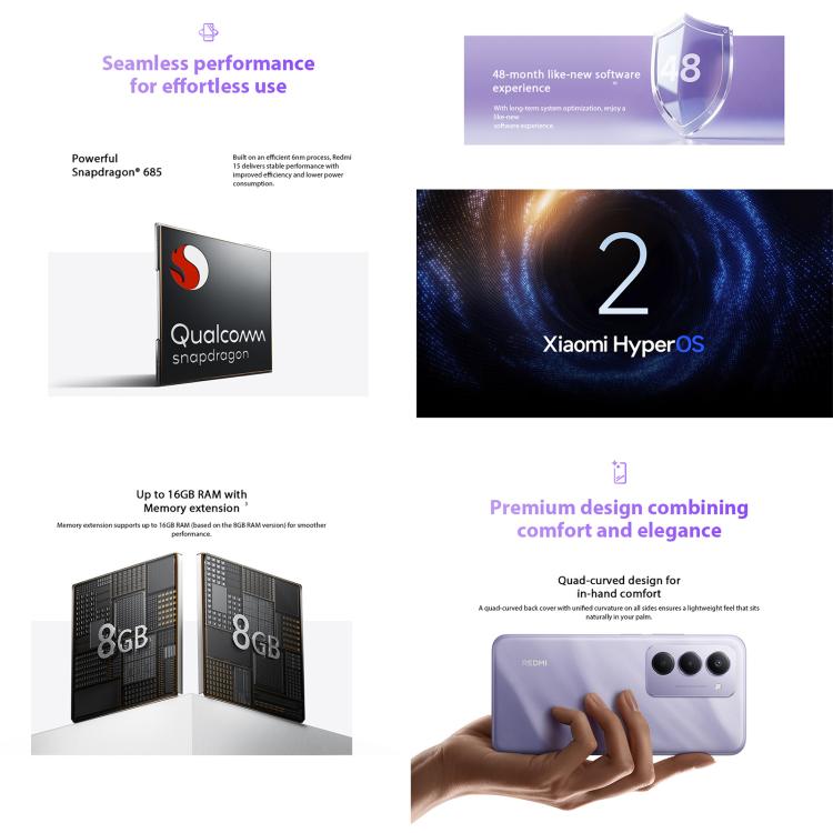 Xiaomi Redmi 15國際版，8GB+256GB，側邊指紋識別，6.9 英寸小米HyperOS 2 系統驍龍 685八核 2.8GHz，4G 網絡，NFC  , 8GB+256GB