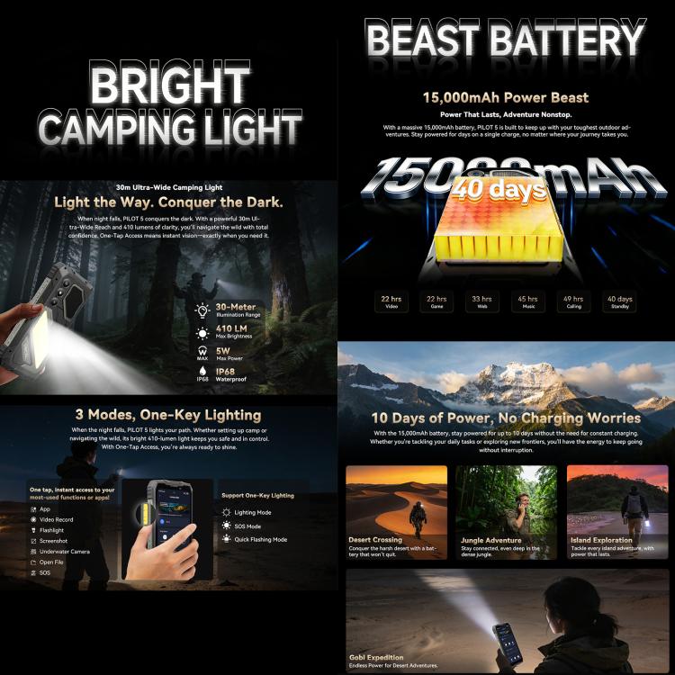 Blackview Oscal Pilot 5 5G三防機，8GB+256GB，6.67英寸安卓16 UMS9620 T8100八核, 網絡：5G, OTG, NFC