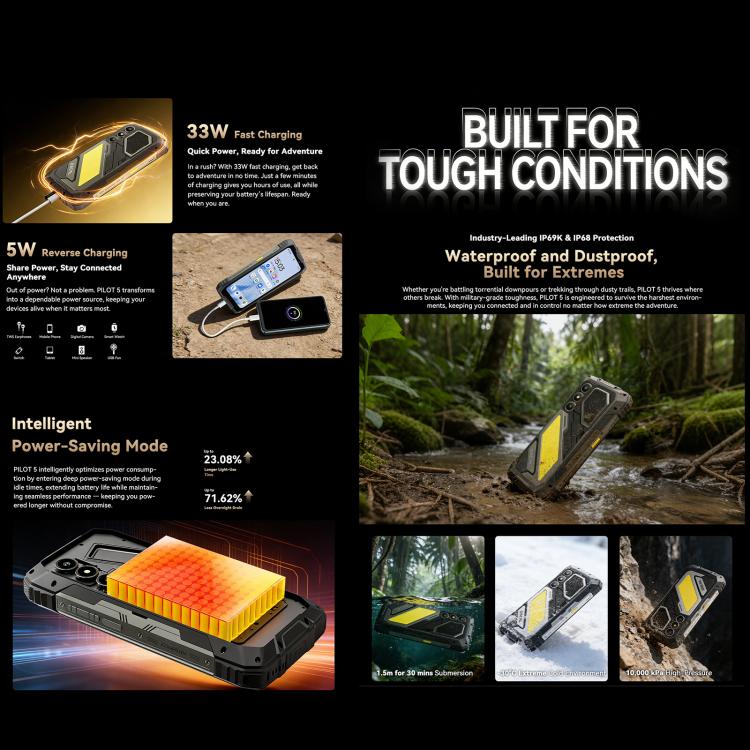 Blackview Oscal Pilot 5 5G三防機，8GB+256GB，6.67英寸安卓16 UMS9620 T8100八核, 網絡：5G, OTG, NFC