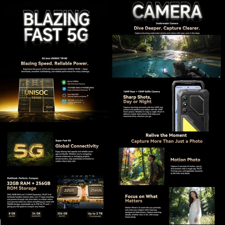 Blackview Oscal Pilot 5 5G三防機，8GB+256GB，6.67英寸安卓16 UMS9620 T8100八核, 網絡：5G, OTG, NFC