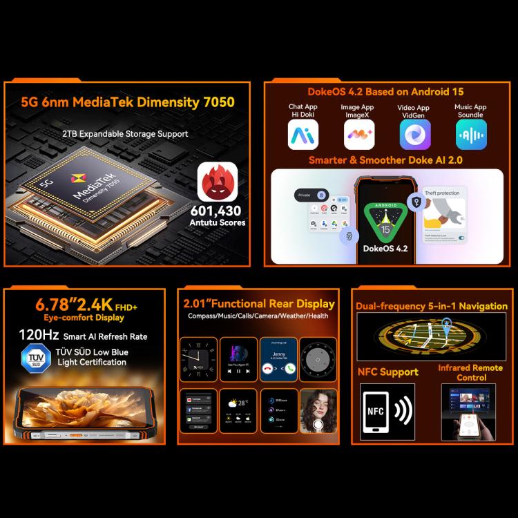 Blackview Oscal TANK 1，12GB+256GB，6.78英寸安卓15 聯發科天璣 7050八核, 網絡：5G OTG, NFC  , 12GB+256GB