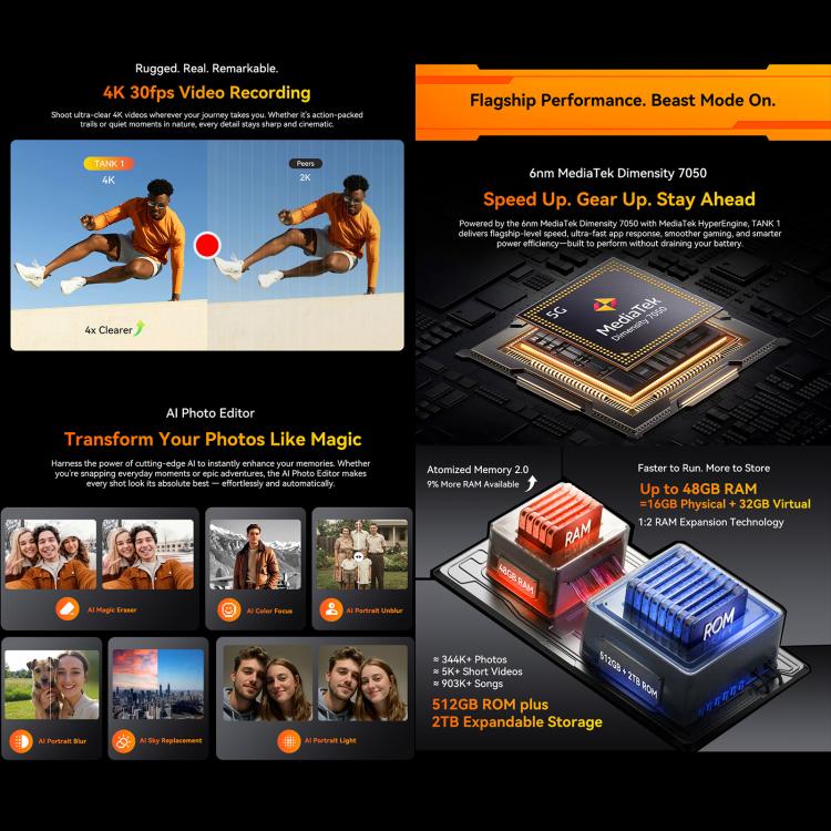 Blackview Oscal TANK 1，16GB+512GB，6.78英寸安卓15 聯發科天璣 7050八核, 網絡：5G OTG, NFC  , 16GB+512GB