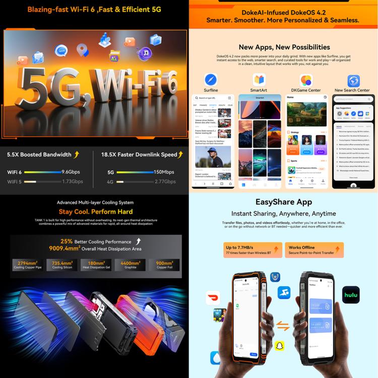 Blackview Oscal TANK 1，16GB+512GB，6.78英寸安卓15 聯發科天璣 7050八核, 網絡：5G OTG, NFC  , 16GB+512GB