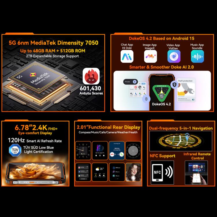 Blackview Oscal TANK 1，16GB+512GB，6.78英寸安卓15 聯發科天璣 7050八核, 網絡：5G OTG, NFC  , 16GB+512GB