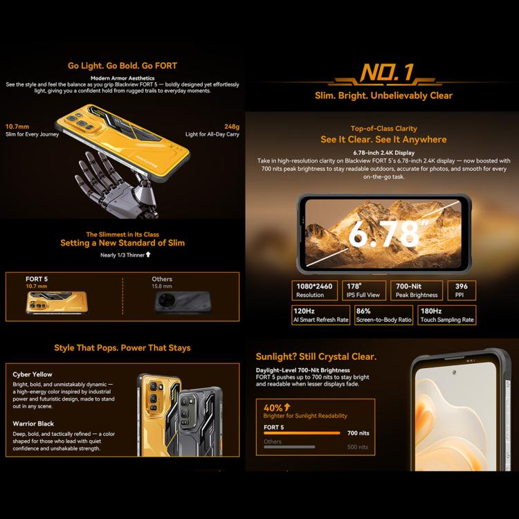 Blackview Oscal FORT 5，12GB+256GB，6.78英寸安卓16 聯發科MT8781 Helio G100八核, 網絡：4G OTG, NFC