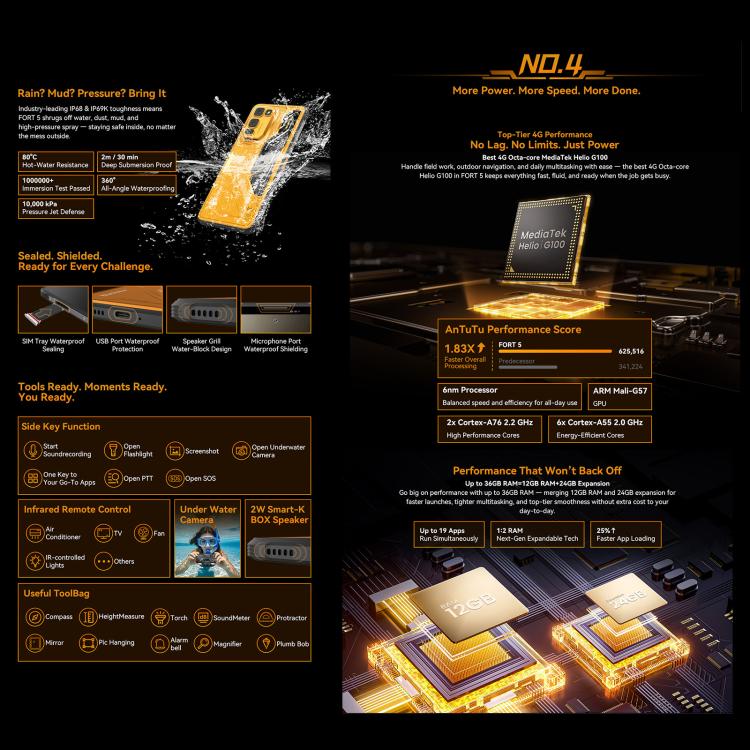 Blackview Oscal FORT 5，12GB+256GB，6.78英寸安卓16 聯發科MT8781 Helio G100八核, 網絡：4G OTG, NFC