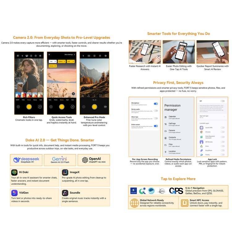 Blackview Oscal FORT 5，12GB+256GB，6.78英寸安卓16 聯發科MT8781 Helio G100八核, 網絡：4G OTG, NFC