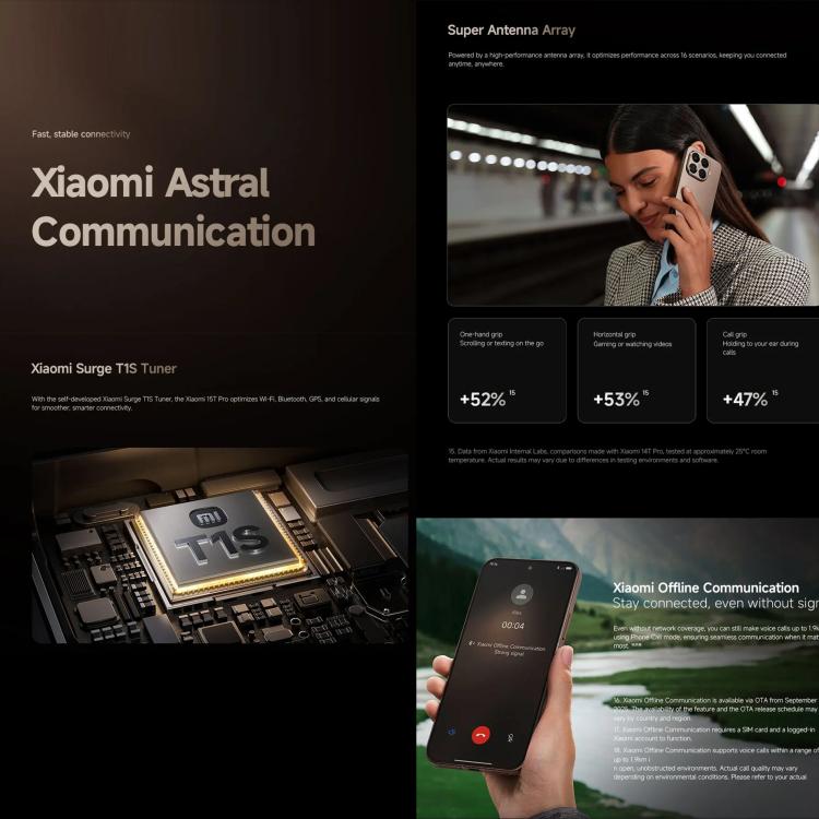 小米Xiaomi 15T Pro國際版，12GB+512GB，屏幕指紋, 6.83英寸Xiaomi HyperOS 2聯發科天璣9400+八核, NFC, 5G網絡