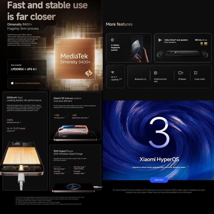 小米Xiaomi 15T Pro國際版，12GB+512GB，屏幕指紋, 6.83英寸Xiaomi HyperOS 2聯發科天璣9400+八核, NFC, 5G網絡